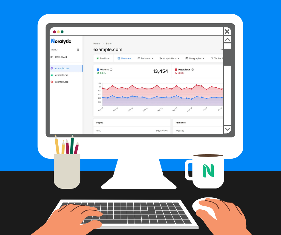 Datenschutzfreundliche Webanalyse – Noralytic für Unternehmen
